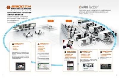 智造引領，機床先行 2017深圳機械展彰顯工業升級新動能