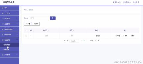 基于SSM框架的扶貧產品銷售系統設計與開發研究